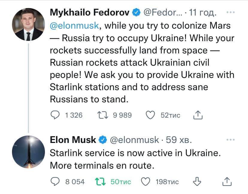 Реакция на запрос Федорова .