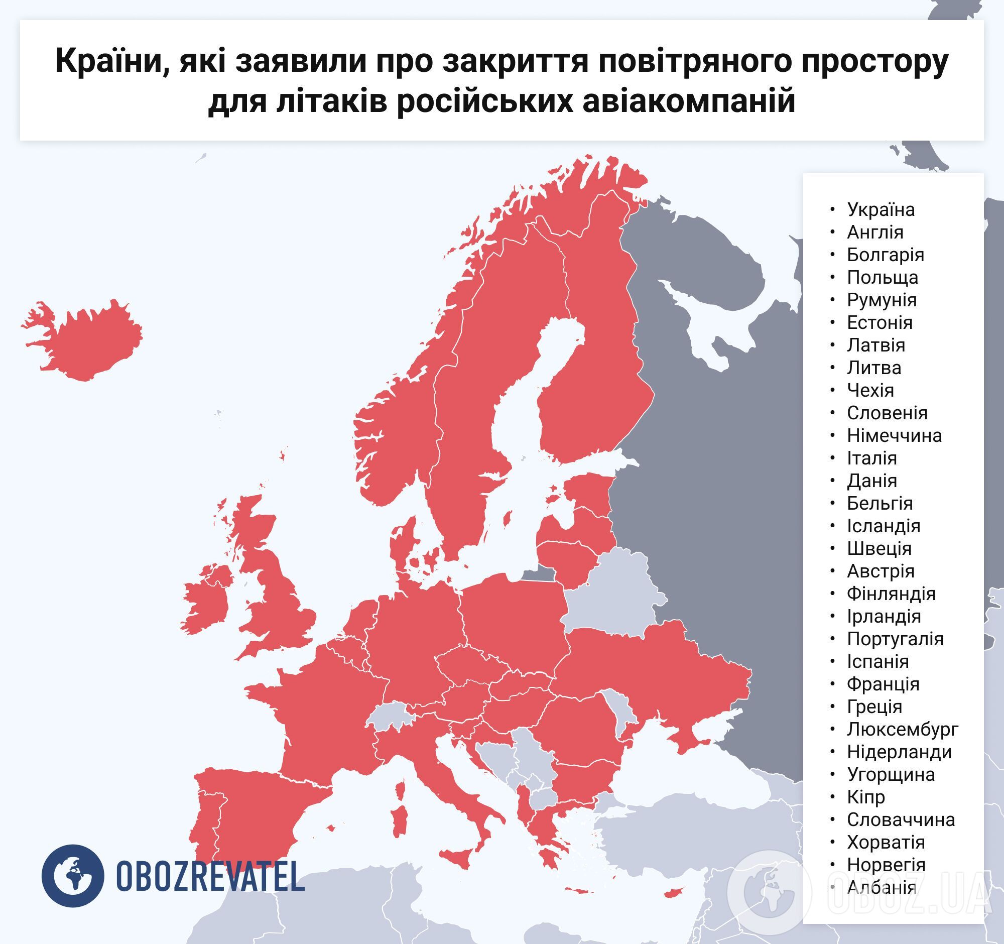 Росія не може літати у Європі