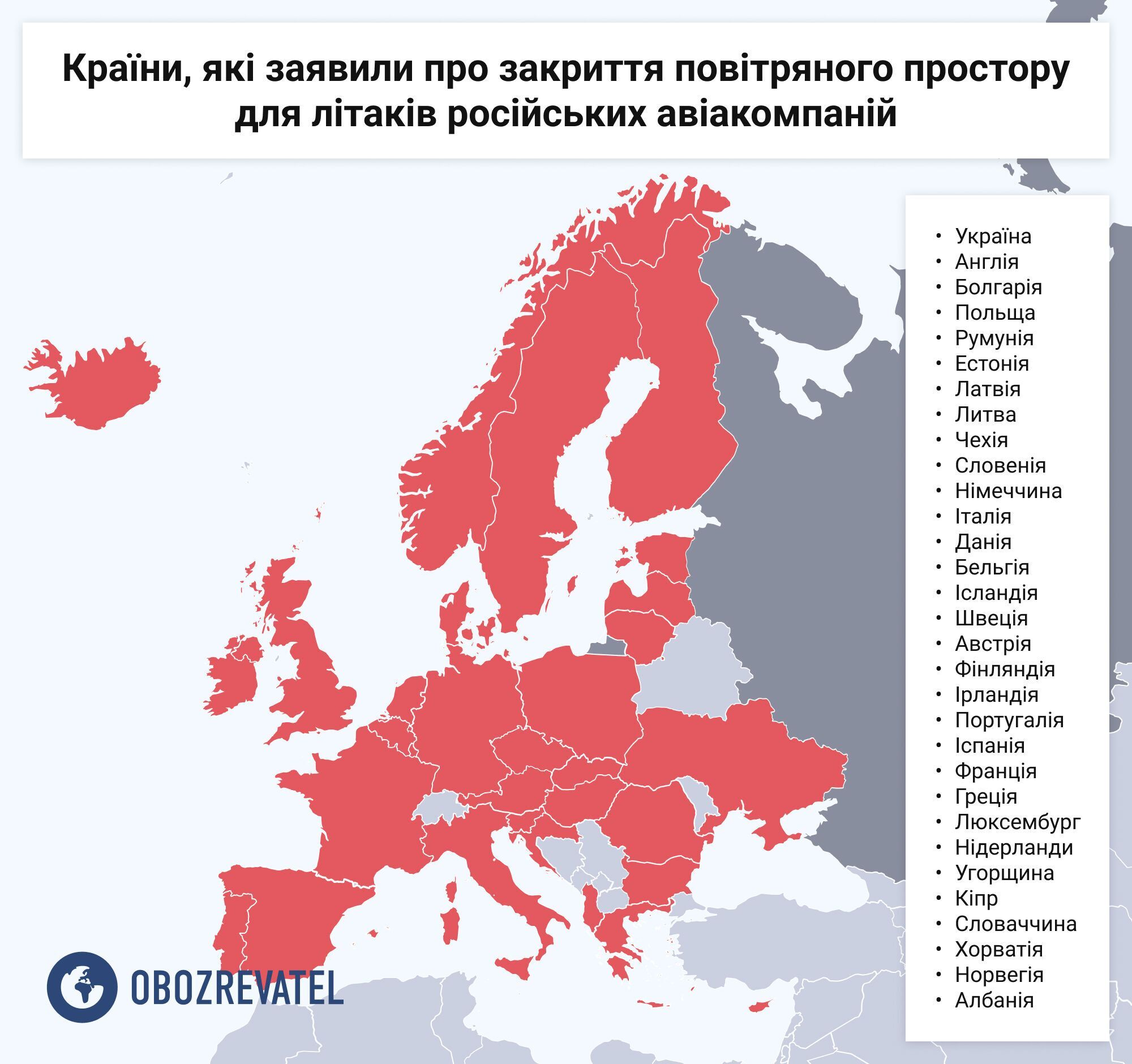 Країни, які закрили повітряний простір для російських авіакомпаній