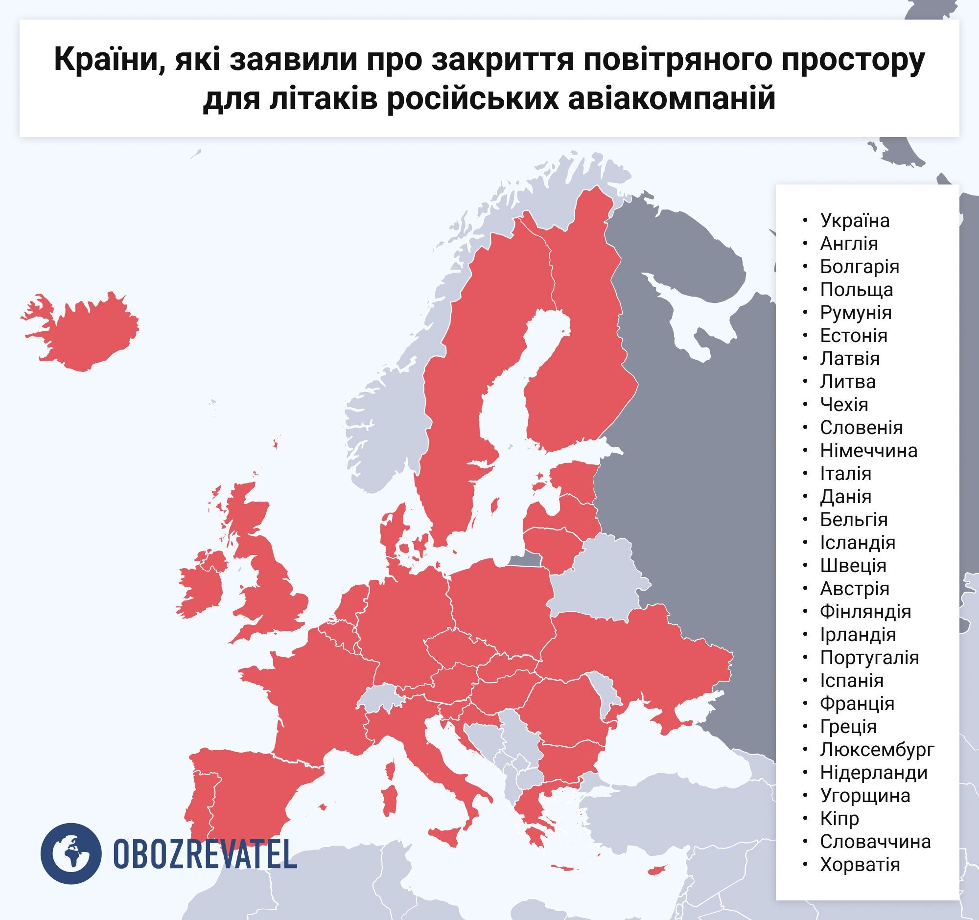 Росіяни зіткнулися з транспортним колапсом у світі: закрите небо успішно діє