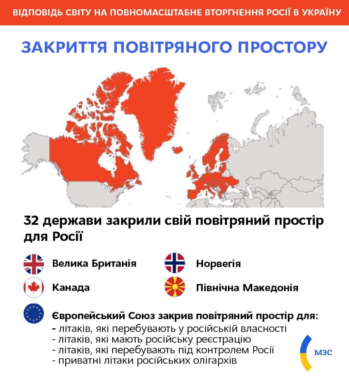 Практично все небо Європи та Північної Америки недоступне для польотів літаків РФ