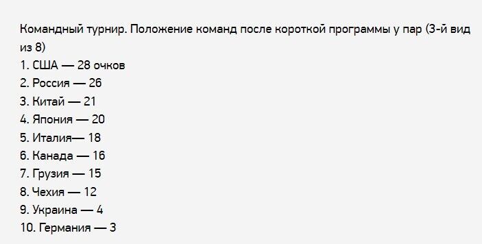 Результаты.
