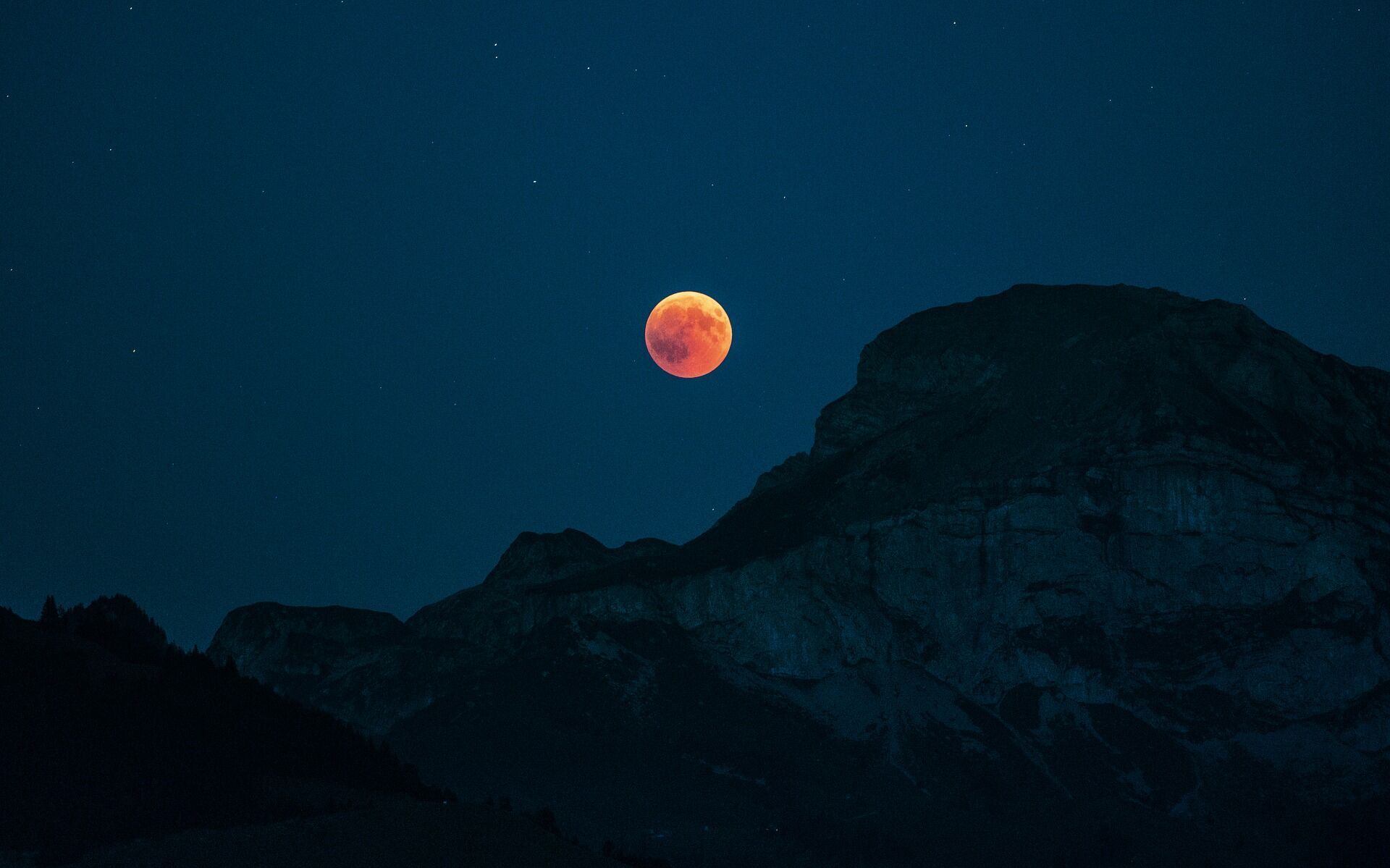 Лунное затмение возможно в момент полнолуния