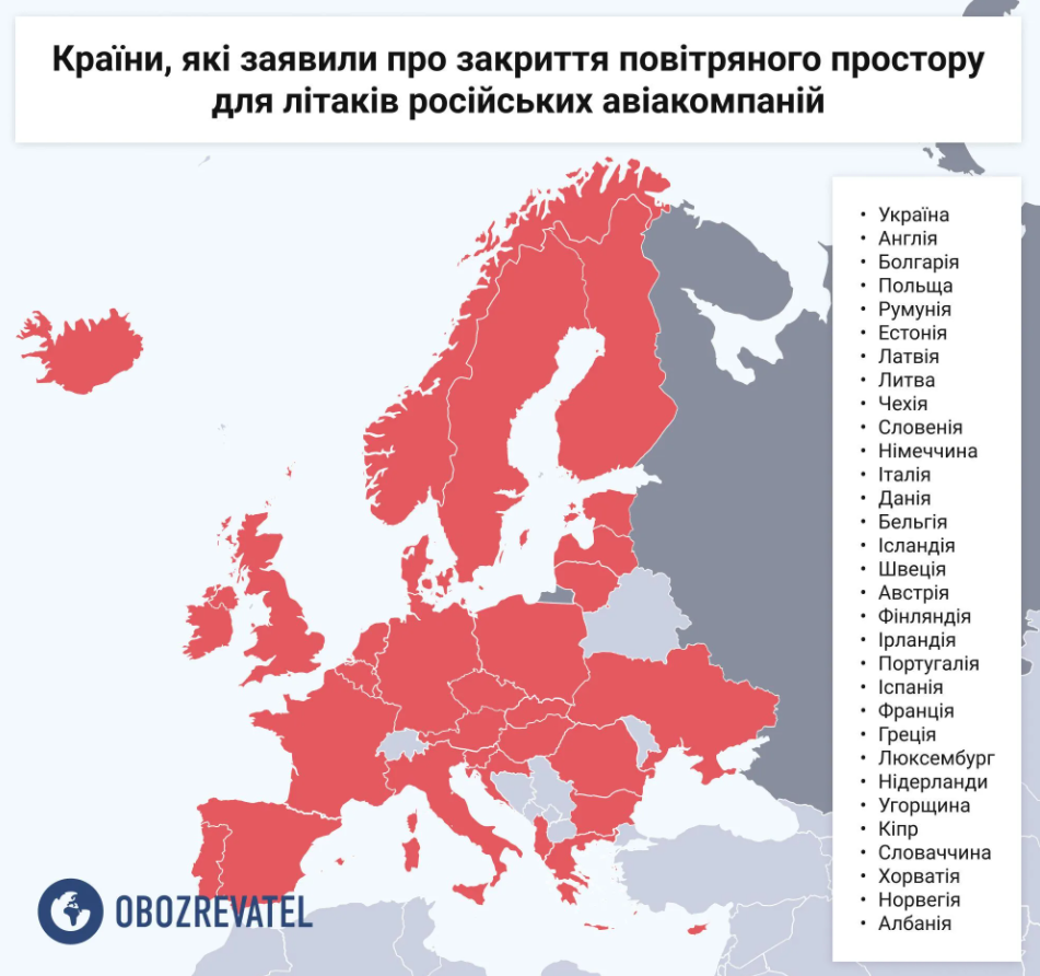 Які країни закрили небо для літаків із Росії