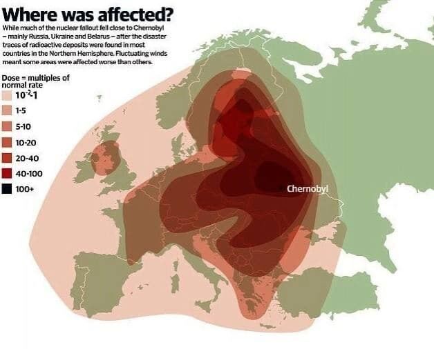 "Хотите вторую Фукусиму?" Украинцы потребовали дать "зеленый коридор" для ЧАЭС