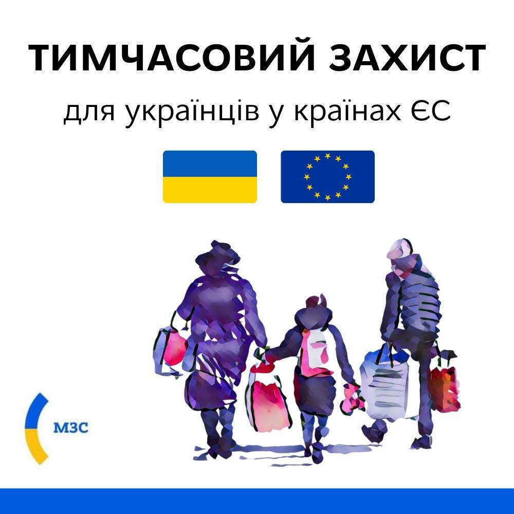 Как украинцам получить "временную защиту" в ЕС