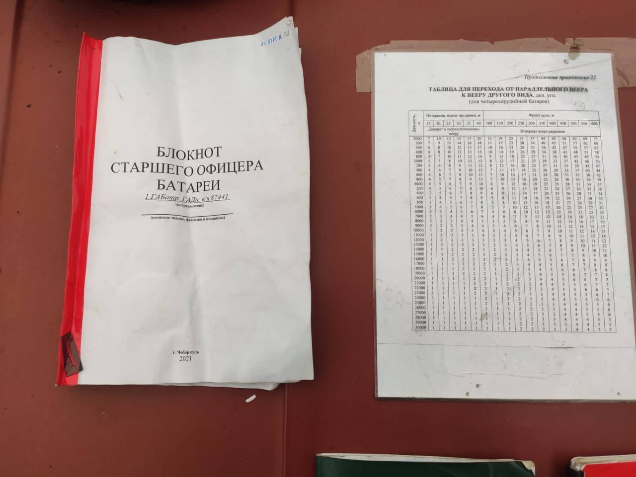 Поліція вилучила документи російських окупантів