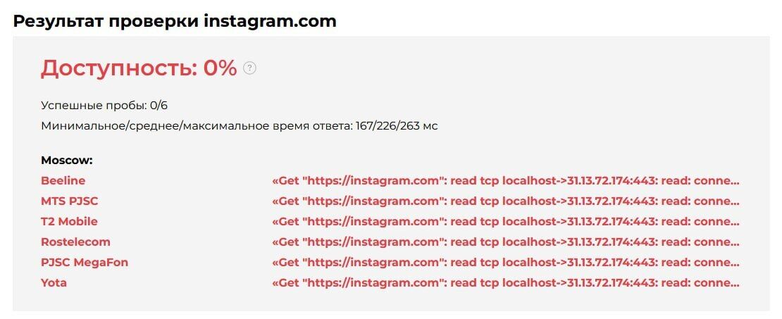 В России начали блокировать Instagram.
