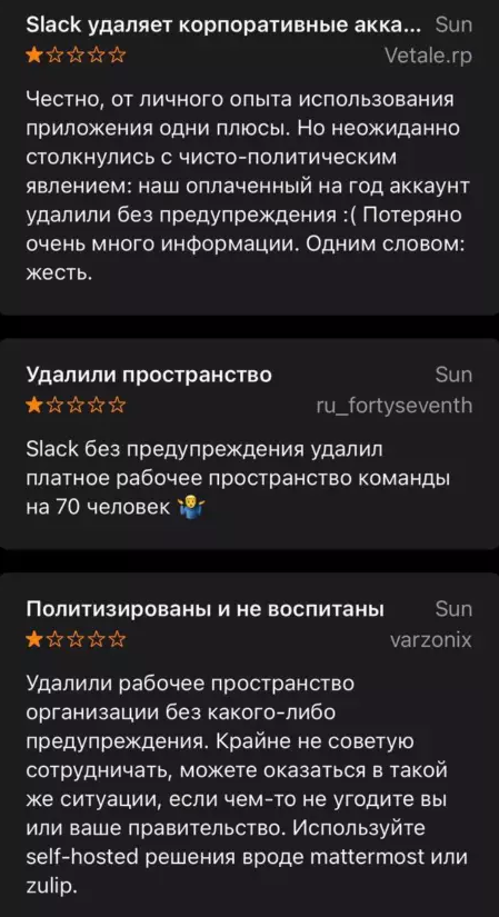 Отзывы о Slack