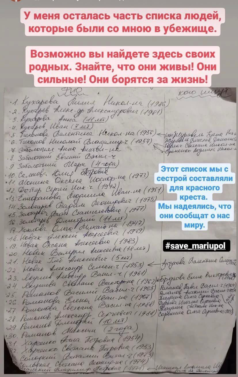 Списки людей, которые находились в бомбоубежище Мариуполя.