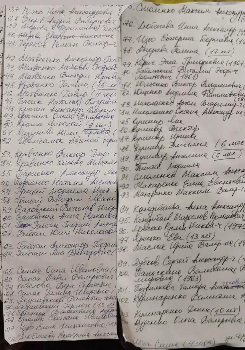 Уцелевшая жительница Мариуполя передала списки людей, находящихся в одном из укрытий города. Фото