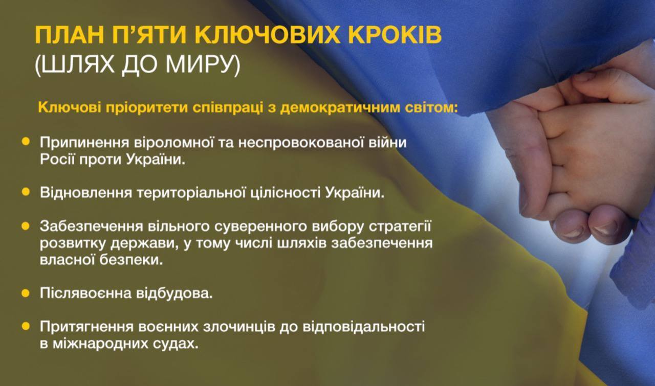 Путь к миру