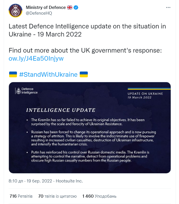 У Міноборони Британії застерігають українців