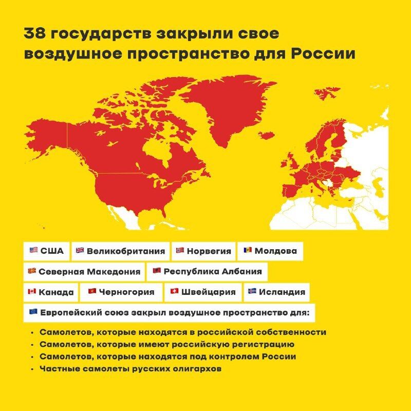 Куди не можуть літати росіяни