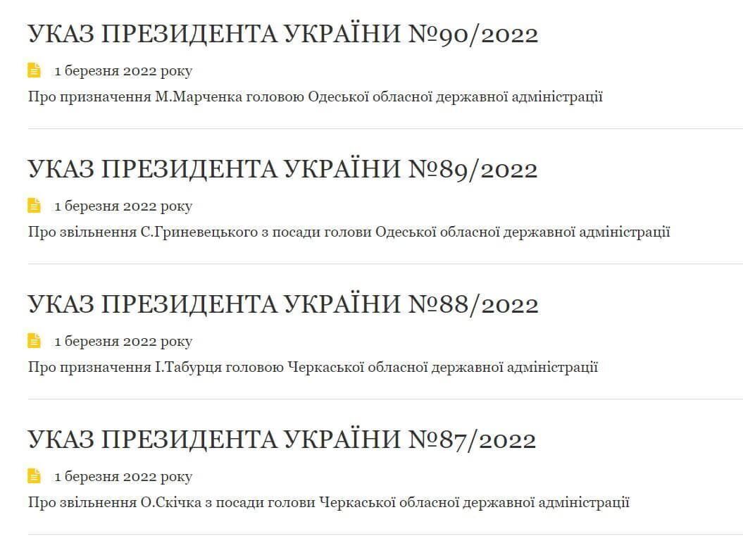 Зеленський ухвалив рішення про зміну голів ОДА