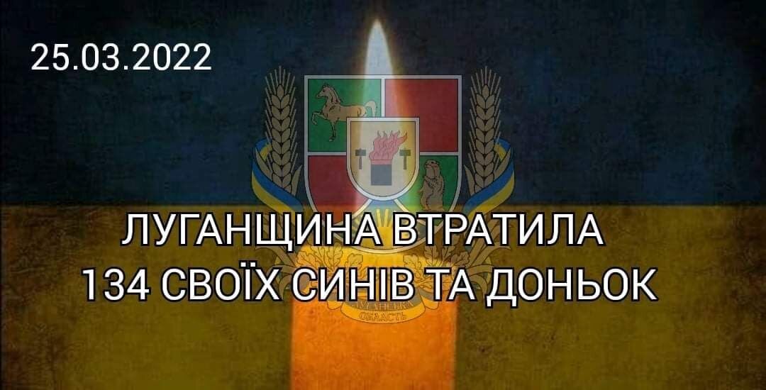 Общее количество убитых оккупантами жителей Луганщины.