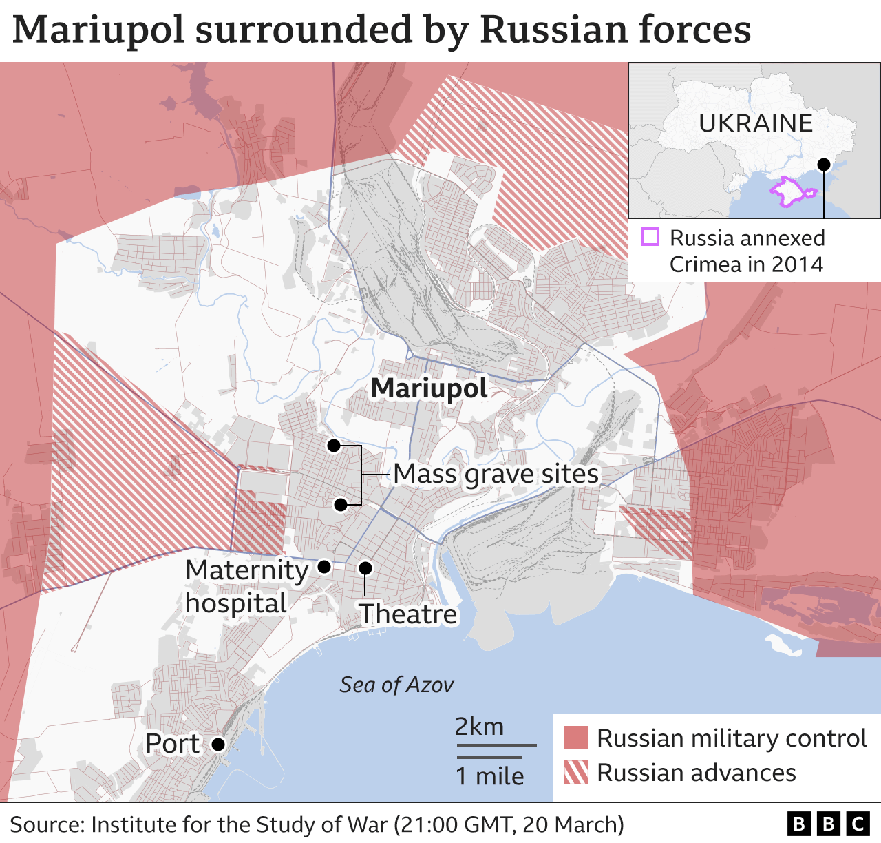 Карта російського наступу на Маріуполь