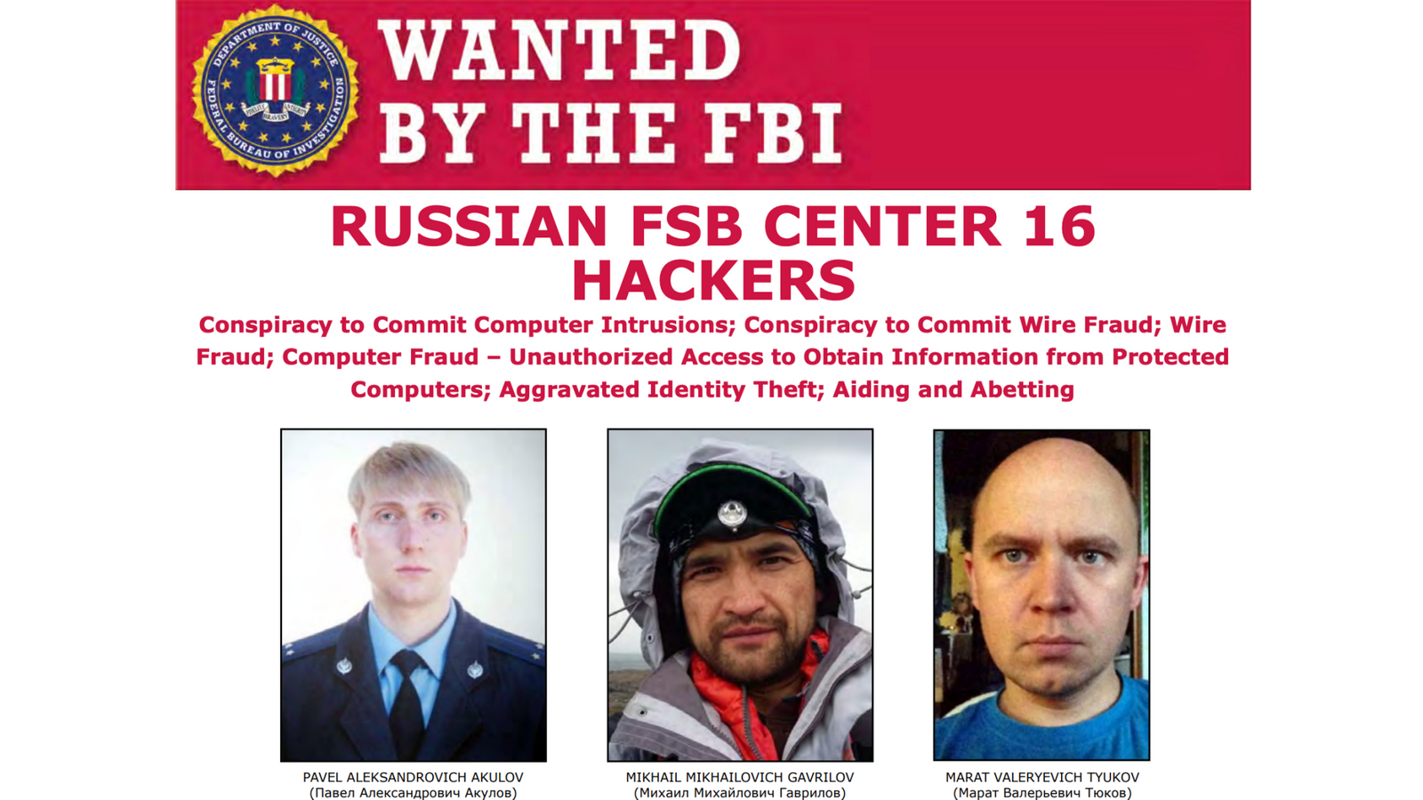 Оголошені у розшук ФБР російські хакери
