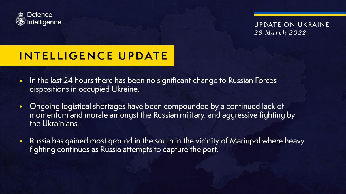 Сводка военной разведки о ситуации в Украине 28 марта
