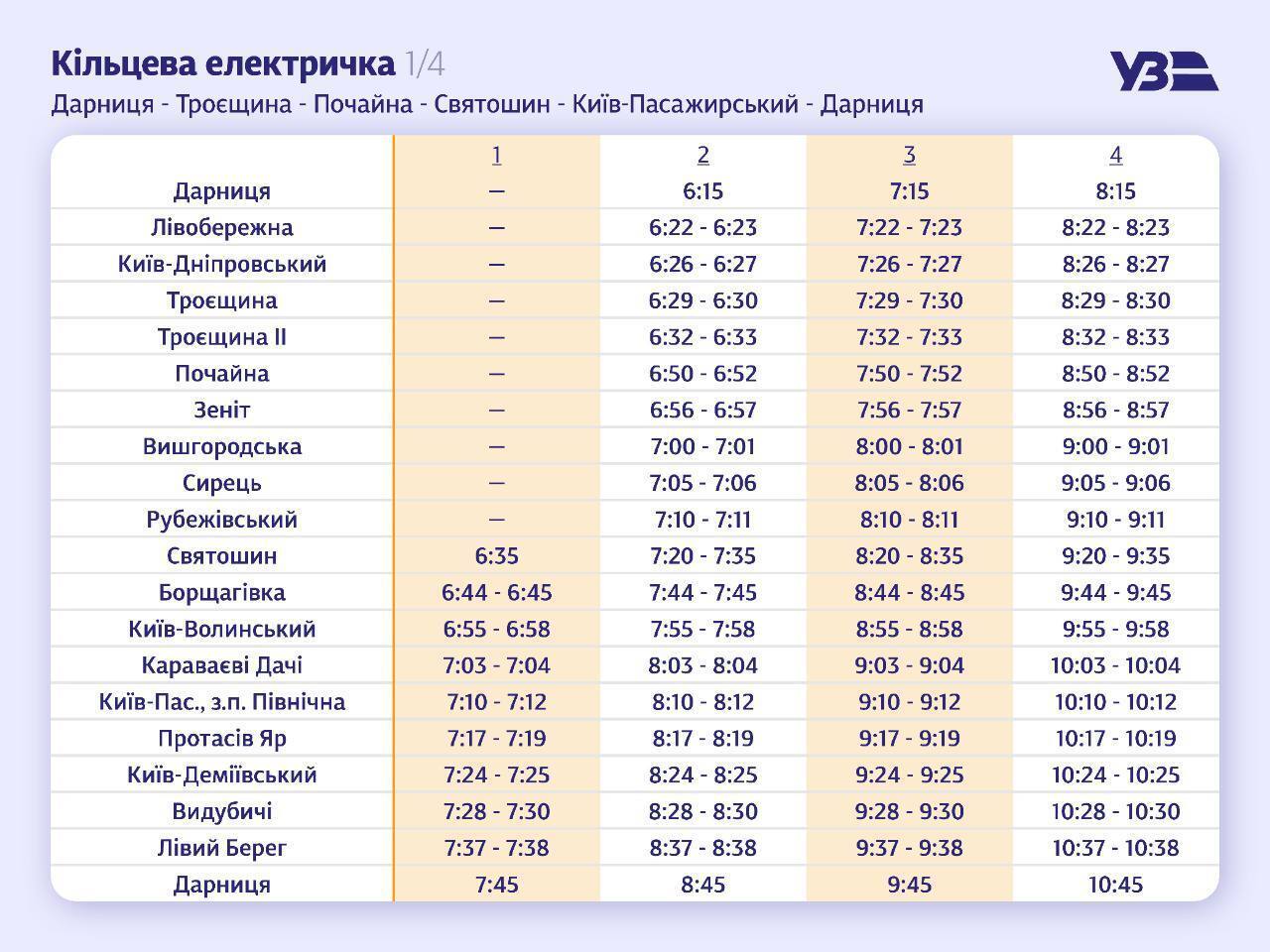 Детальный график движения поездов.