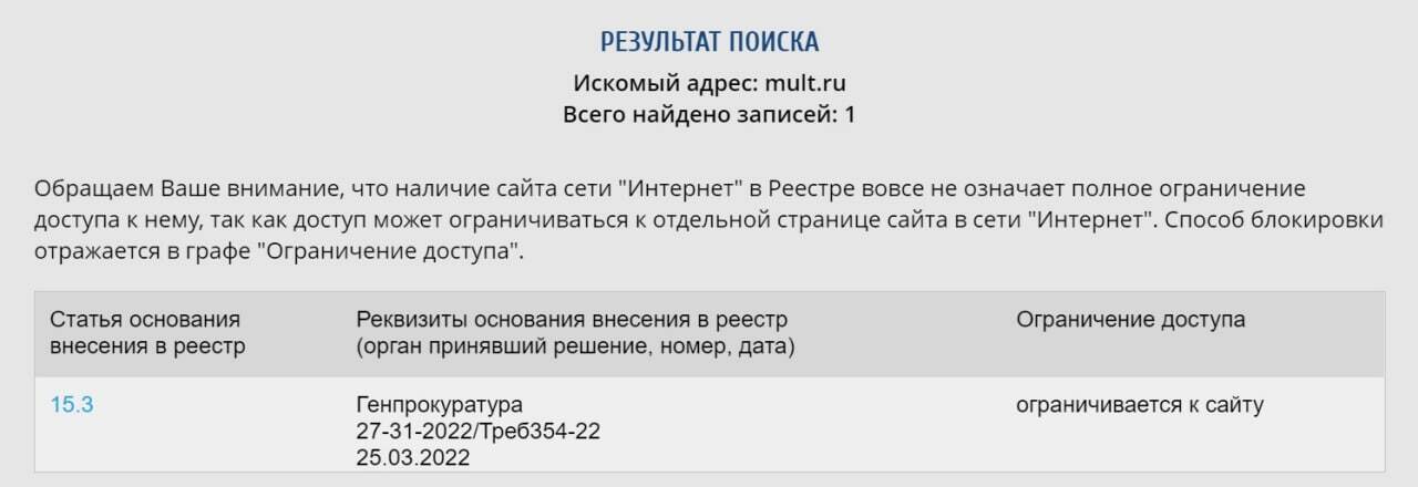 Сайт Mult.ru недоступен в России