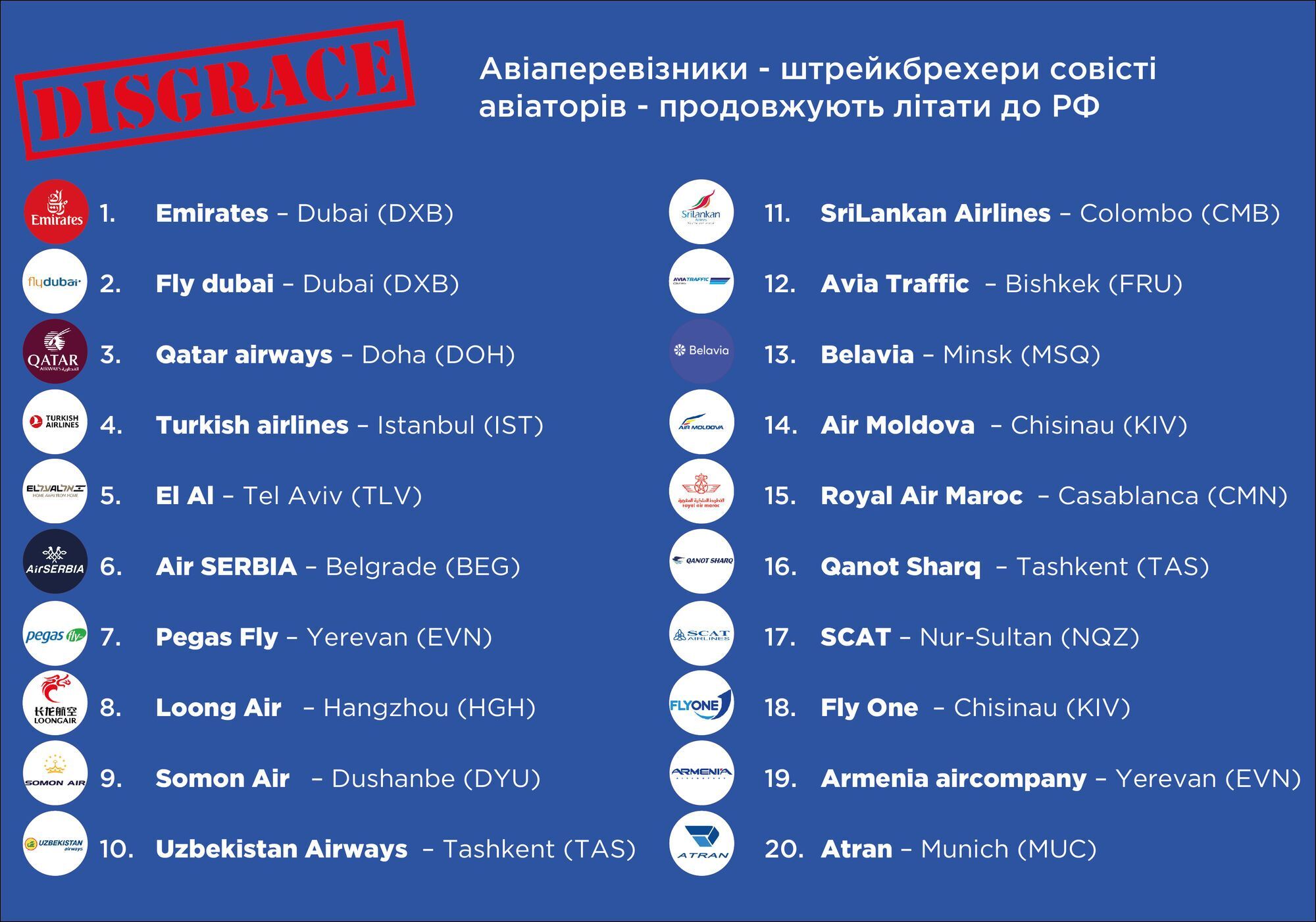 У Росії проблеми з безпекою польотів: потрібно зупинити повітряне піратство РФ