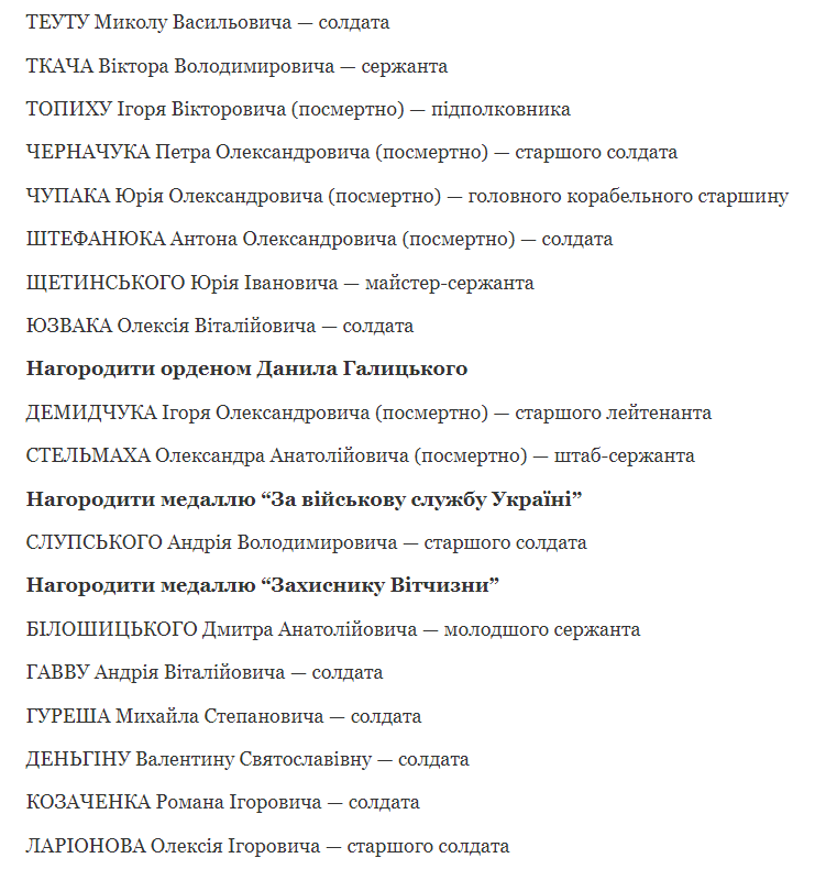 Список нагороджених Зеленським.