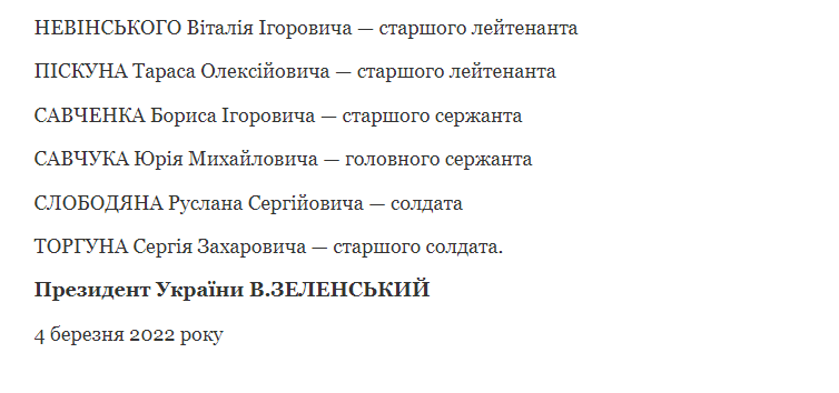 Список нагороджених Зеленським.