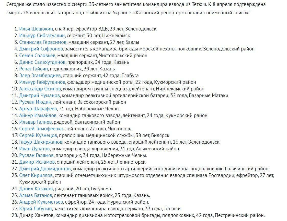 Список ликвидированных оккупантов из Татарстана.
