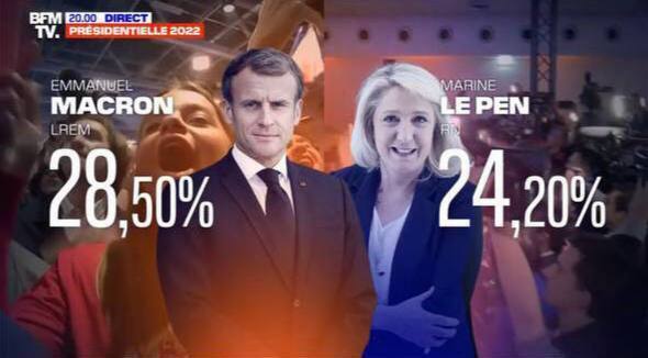 Макрон та Ле Пен вийшли у другий тур виборів