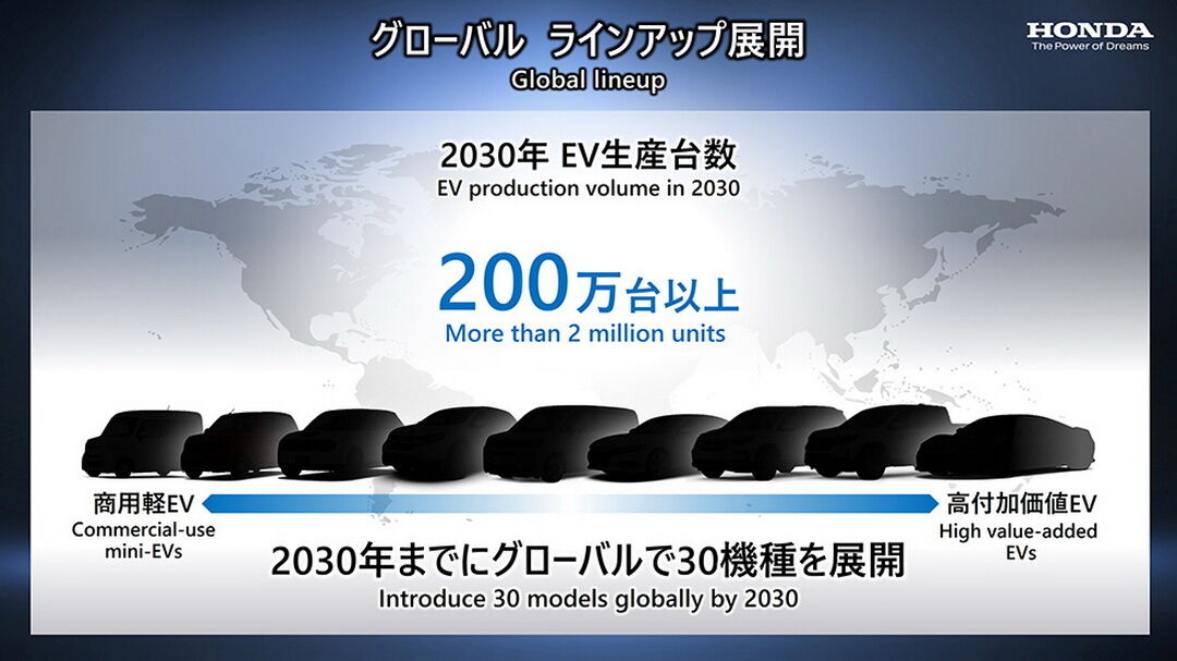 К 2030 году компания Honda обещает 30 новинок на электротяге