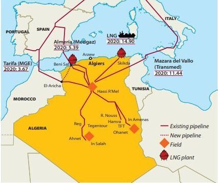 Газопровод Transmed проходит через Тунис