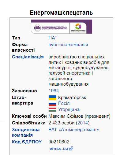 Страница Электроспецстали в Википедии