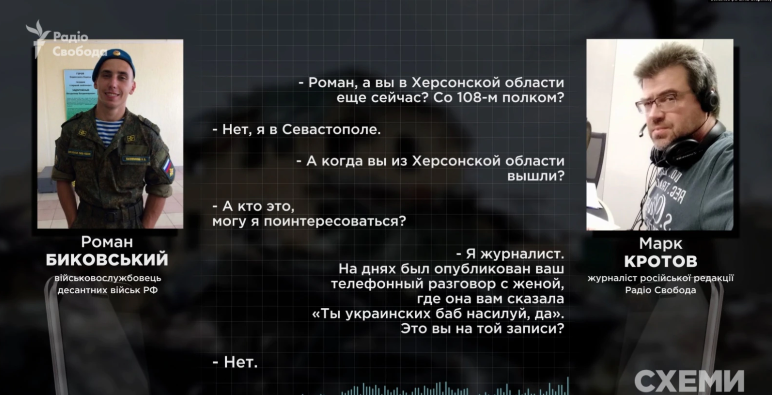 "Давай там украинских баб насилуй": журналисты нашли военного РФ и его жену с аудиоперехвата СБУ. Фото