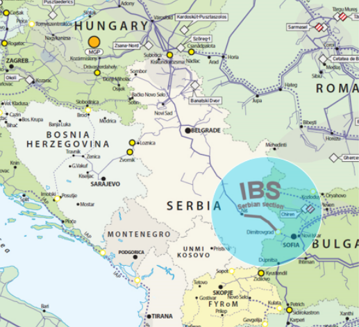Інтерконектор Сербія – Болгарія