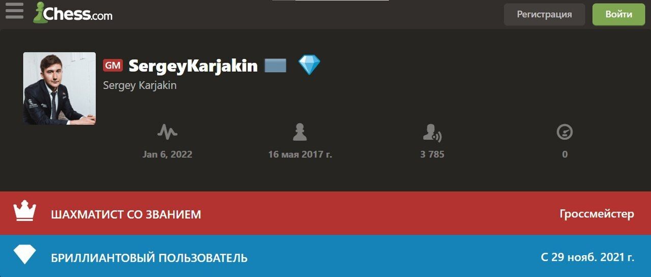 Профиль Карякина на chess.com