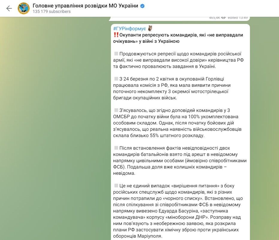 ГУР Украины обнародовало данные о репрессиях в войсках РФ
