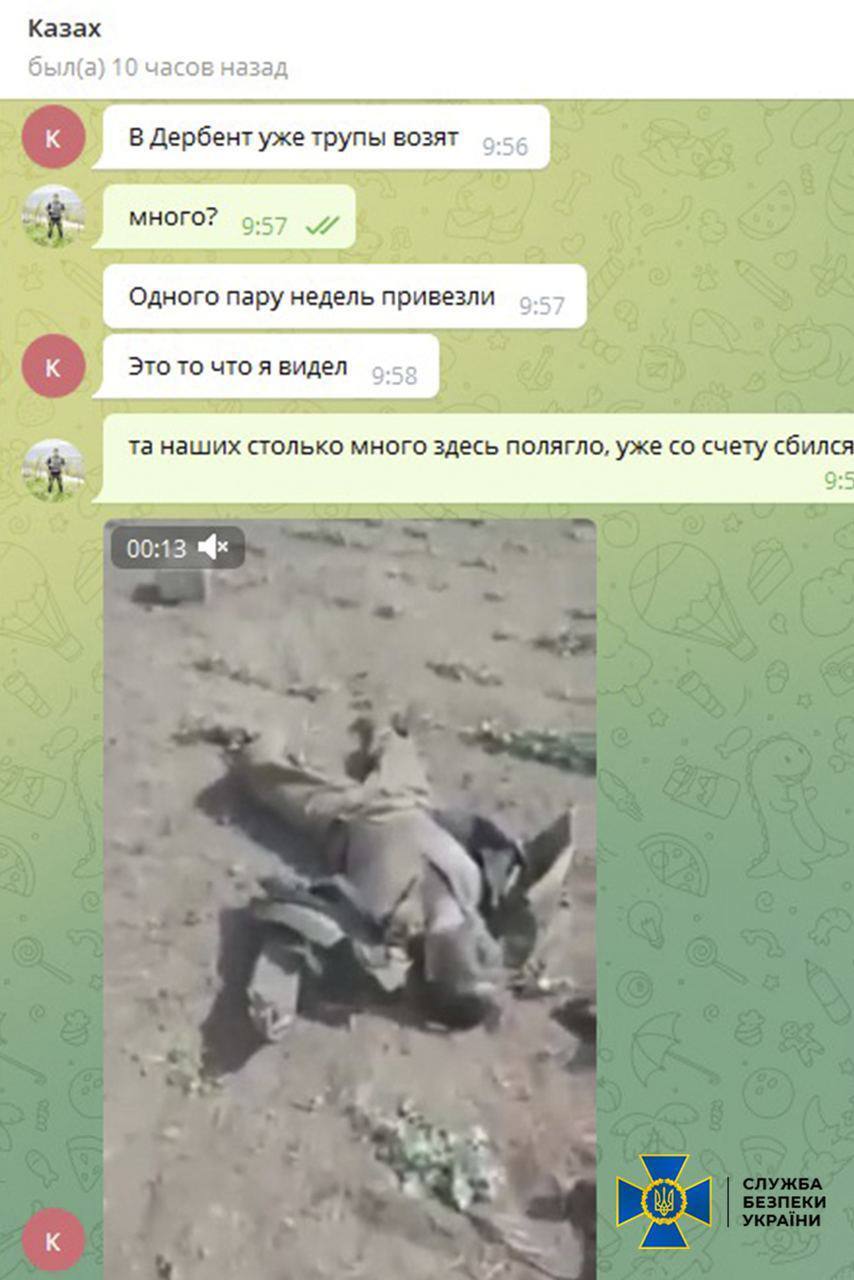 "Це не наша війна": у Дагестані "збунтувалися" і не хочуть воювати проти України