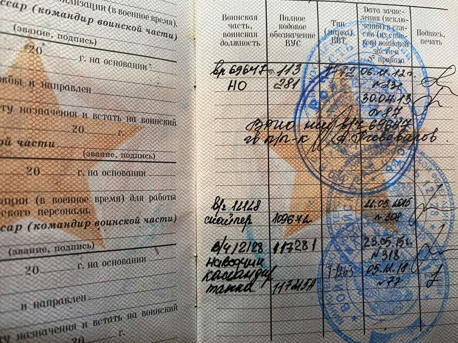 Документи Саккузієва