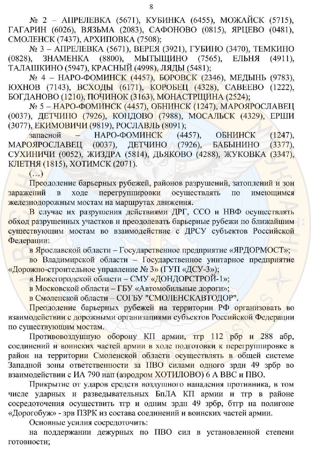 Россия планировала военное вторжение в Беларусь, – разведка