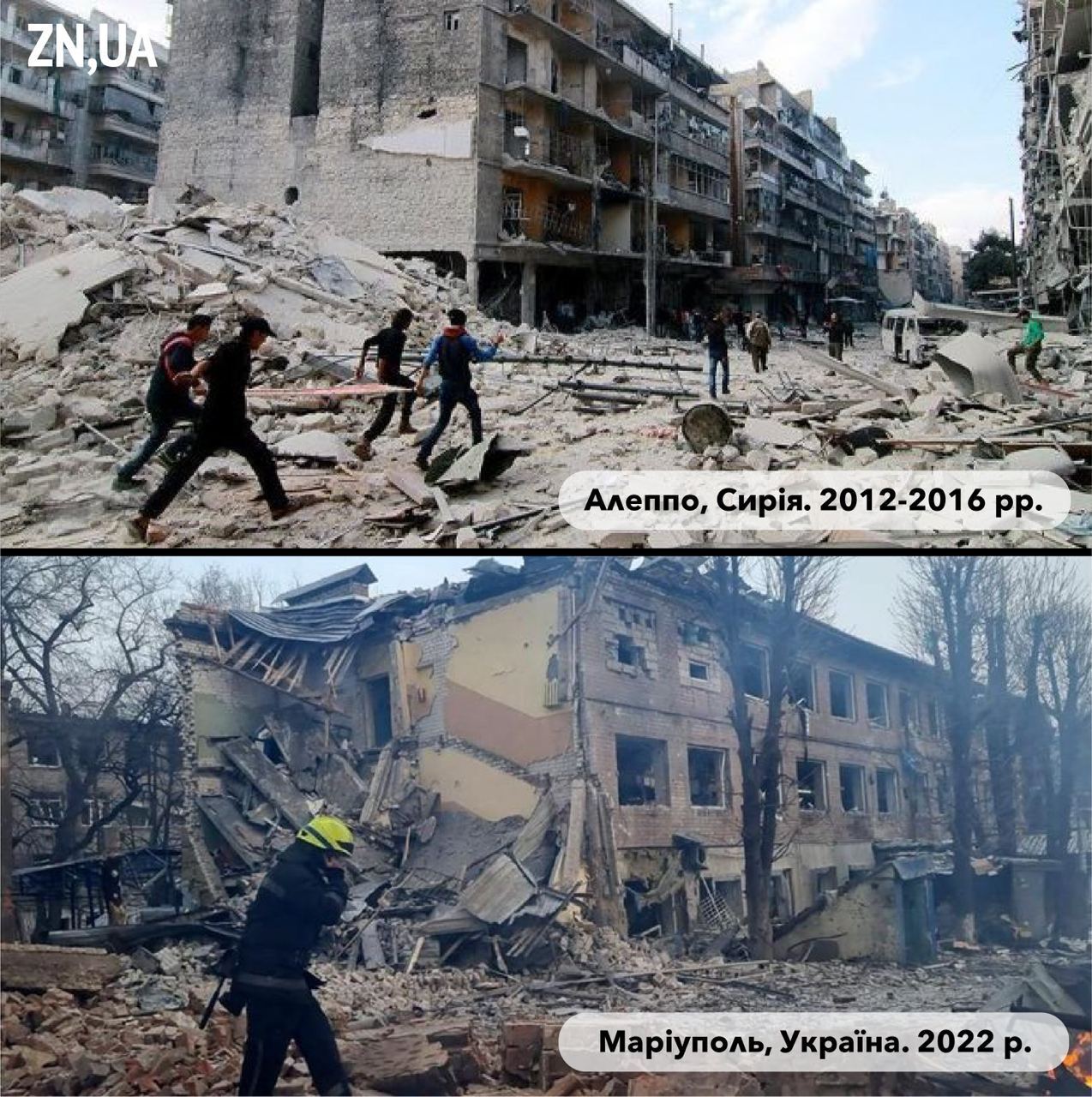 Россия превратила Мариуполь и Алеппо в руины