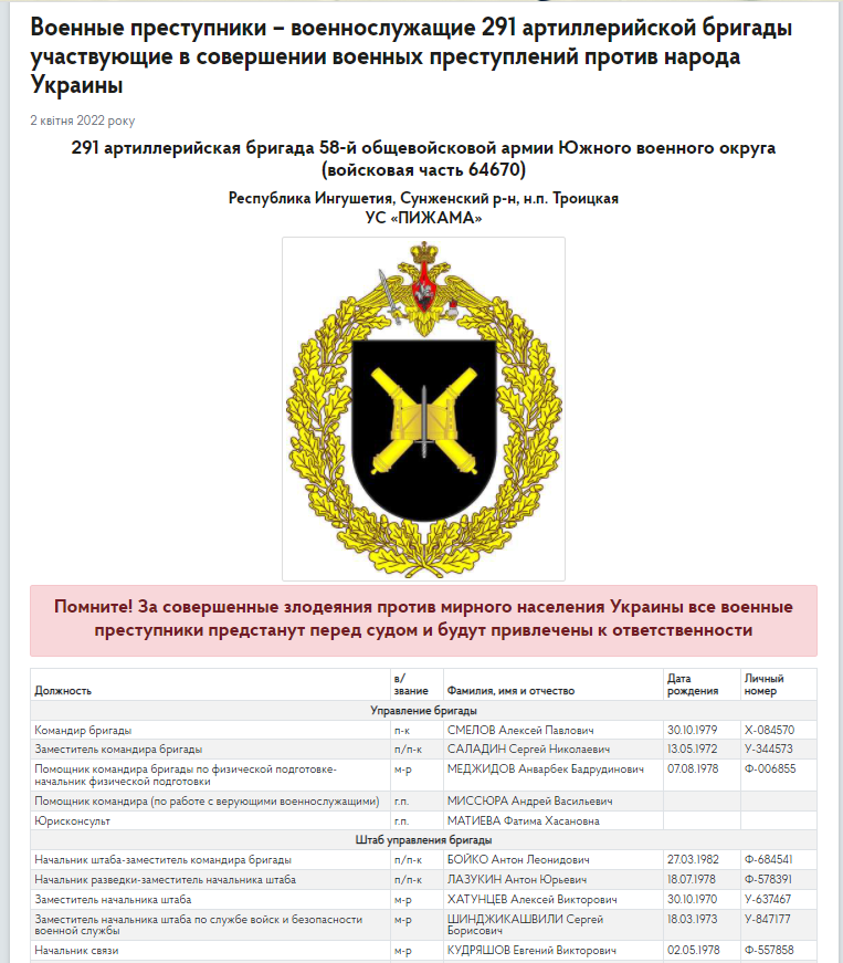 Разведка обнародовала имена солдат из Ингушетии, которые совершают военные преступления в Украине