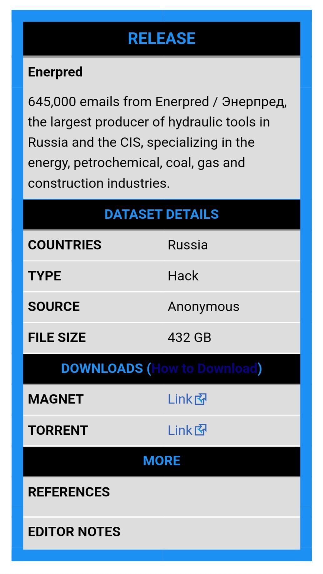 IT-эксперты, ставшие на сторону Украины в войне с Россией, поделились новой взломанной базой данных.