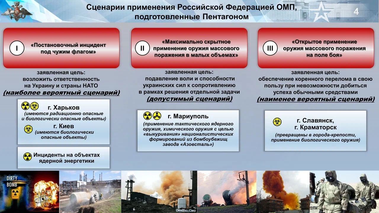 Свої плани застосування зброї масового ураження проти України рашисти оформили в інфографіку