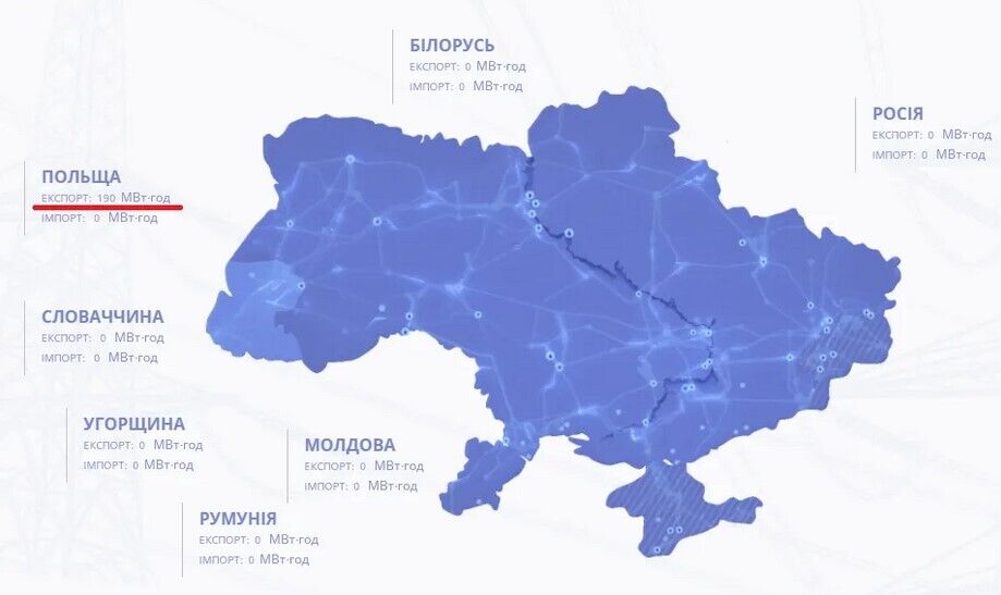 Украина начала экспорт электроэнергии в Польшу