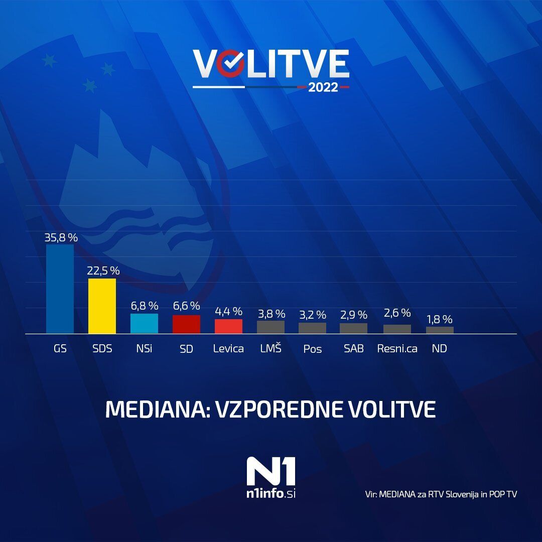 Інфографіка.