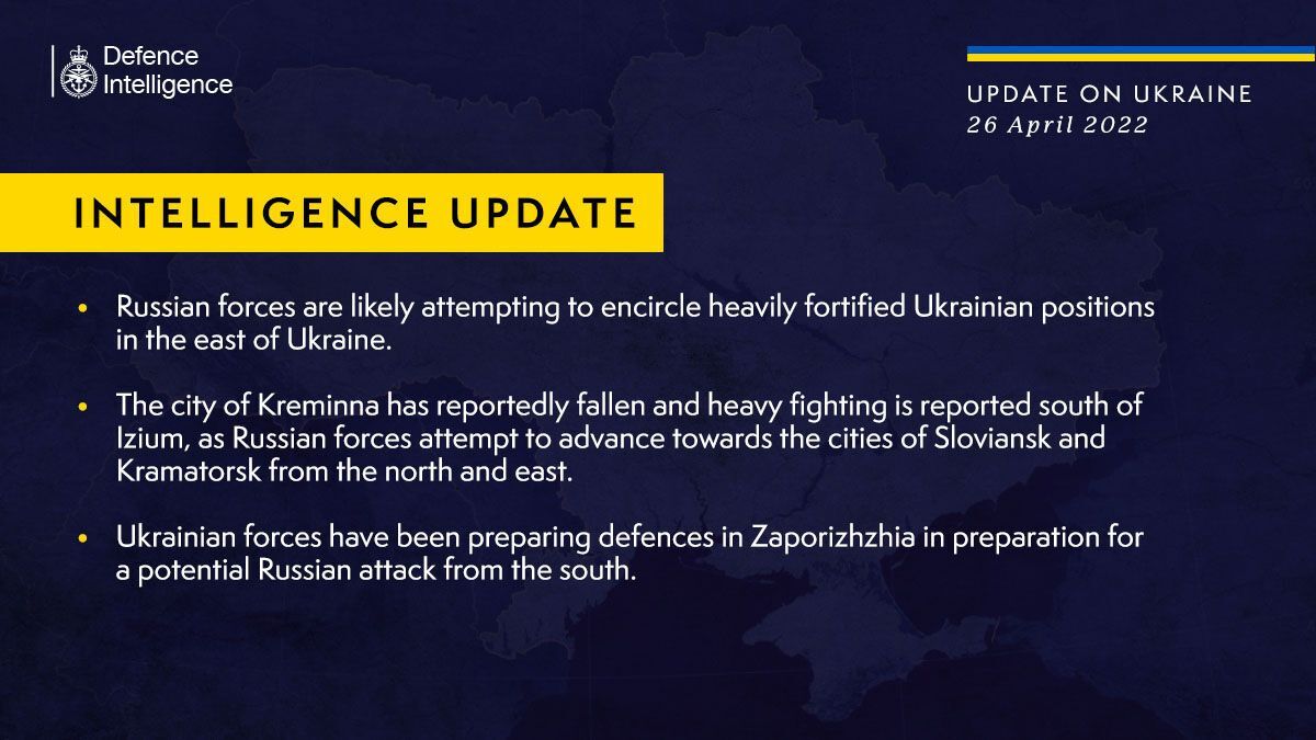 Дані про воєнну ситуацію в Україні від розвідки Британії