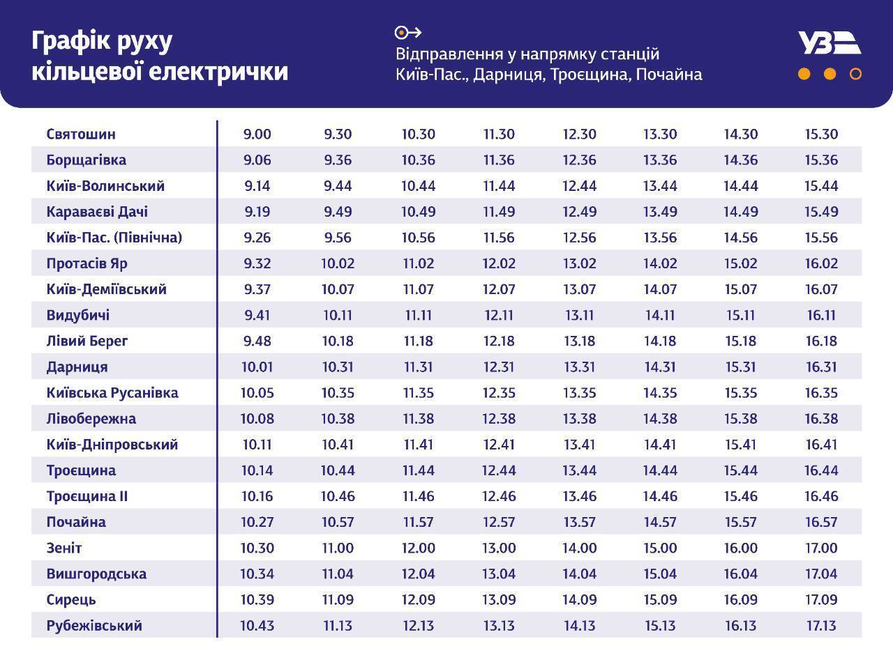 Новий графік руху поїздів міської електрички.