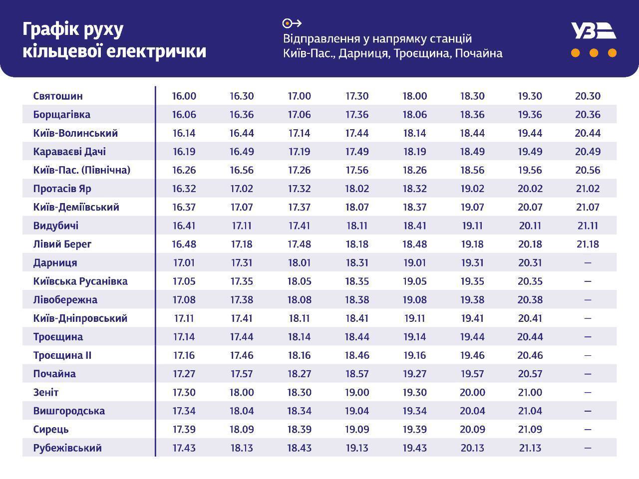 Новый график движения поездов городской электрички.