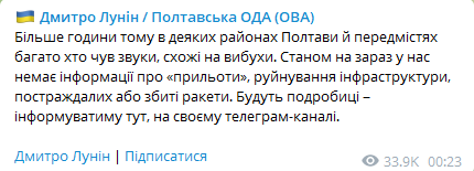 Скриншот сообщения Дмитрия Лунина в Telegram